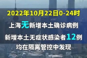 【上海新增5本土病例均为一超市员工／上海新增本地案例】