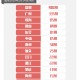 山东累计确诊581例6个传播链,山东12人感染