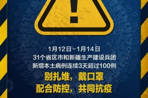 “31省昨增确诊1500例” 31省份昨增确诊43例 本土28例？