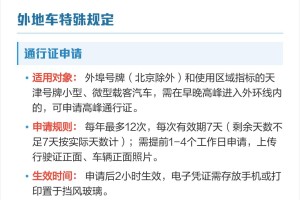 限行规定.天津外地车限行规定