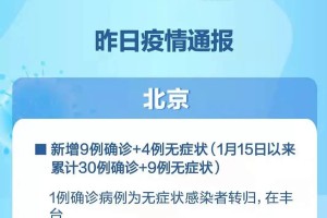 1日广东疫情速报︰(咋日广东疫情)