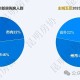 杭州疫情处于逐步上升态势,杭州疫情进展