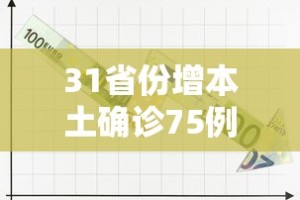【山东省新增25例本土确诊/山东省份新增本土确诊53例】