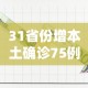 【山东省新增25例本土确诊/山东省份新增本土确诊53例】