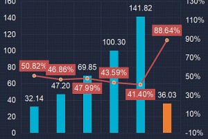 2022韵达快递停运最新消息〃2021年韵达快递停运时间表出炉