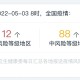 海淀现5例初筛阳性,海淀区1例