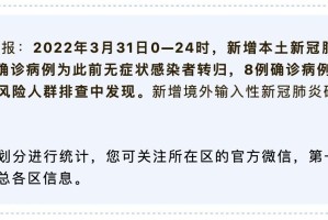 「31省新增本土3例」〃31省本土新增病例