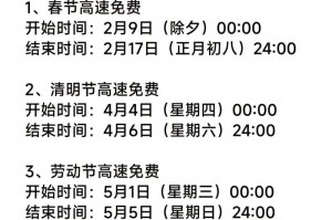 2023春节高速免费时间在哪查-2022年春节高速公路免费时