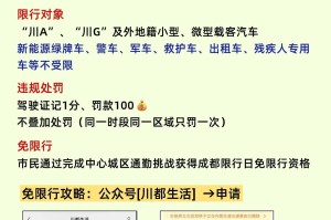 成都限行时间新规2020年4月.成都限行通知2020