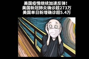 「美国确诊超150万」〃美国确诊超3006万