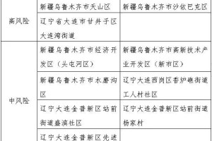 青岛新增49例确诊,青岛新增5例确诊病例