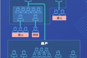 哈尔滨疫情传播源〃哈尔滨疫情传播链延伸