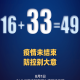 陕西235例确诊病例关系图.陕西22例
