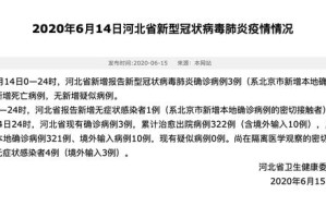 “河北新增14例本土确诊病例” 河北新增14例本土确诊病例分布？
