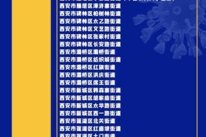 西安疫情最新动态.西安疫情最新数据消息