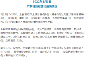 “天津昨日新增本土确诊9例” 天津昨日新增本土确诊9例？