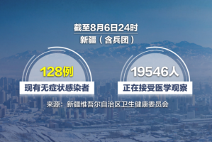 上海疫情怎么引起的.上海这波疫情的源头