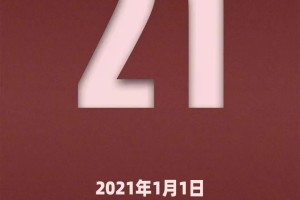 31省新增确诊20例,31省新增确诊22例为哪些地方