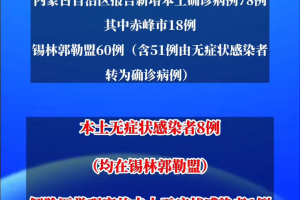 「31省份新增33例确诊」〃31省份新增确诊78例