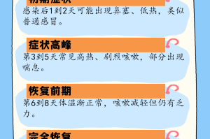 新疆新增确诊6例无症状感染15例.新疆新增2例无症状感染