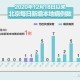 【北京昨日新增2例本土确诊/北京昨日新增2例本土确诊病例】