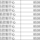 “北京中高风险地区名单” 北京中高风险地区名单实时公布？