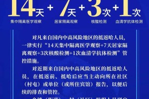 中风险地区︰(中风险地区可以自由出入吗)
