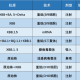 「本土发现34例本土变异株」〃本土变异病毒