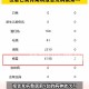 31省区市新增境外输入12例︰(31省区市新增境外输入确诊16例)