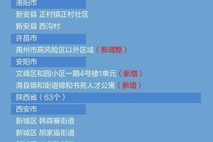 全国疫情高风险地区清零,全国疫情高风险地区清零了吗