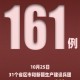 31省份新增本土确诊110例︰(31省份新增50例确诊其中本土12例)