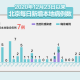 「北京新增1例确诊系此前病例妻子」〃北京新增1例确诊病例 新闻