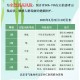 北京3地调整为高风险地区.北京高风险地区增至4个
