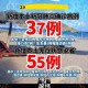 31省新增确诊36例,31省份新增确诊病例37例