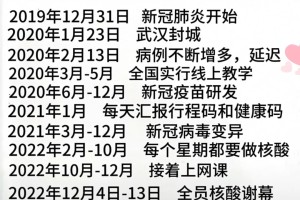 31省新增本土确诊30例.31省新增本土确诊13例