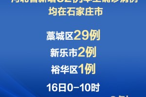 河南新增本土29例,河南新增本土病例1个情况