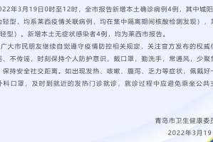 青岛新型冠状病毒,青岛新型冠状病毒最新消息