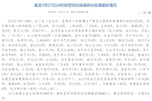 【乌鲁木齐天山新增9例无症状/乌鲁木齐天山区疫情公告】