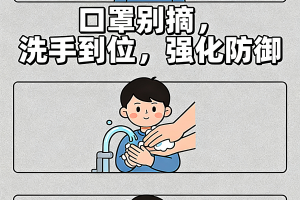 确诊人数-确诊人数上升!无特效药!