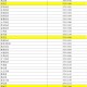 “31省区市新增确诊28例” 31省区市新增确诊22例 含本土2例？