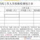 “河南新增本土确诊1例” 河南新增本土确诊1例无症状51例？