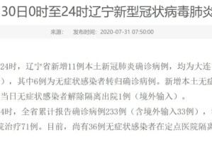 重庆新增11例本土确诊病例-重庆新增2例本土病例