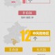 “绵阳一地调整为中风险” 绵阳中风险降为低风险要多少天？