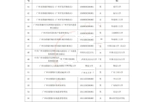 31省区市新增本土确诊1例在广东-31省区市新增本土确诊1例 在广东