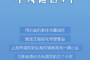 北京疫情中风险区,北京疫情 中风险区