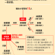 福建形成3个疫情传播中心︰(福建3个疫情传播链源头)