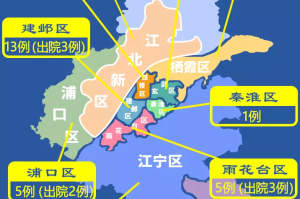 “南京2例轻型转重型” 南京16例轻型病例转普通型？