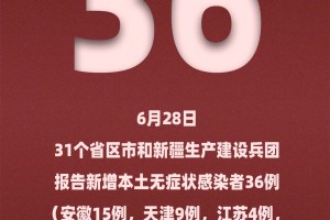 “全国31省疫情最新消息” 全国31个省最新疫情？