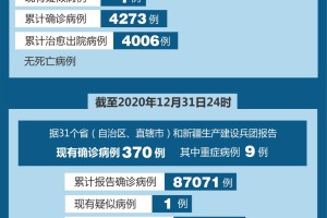 “31省昨日增44例本土” 31省市昨日新增？