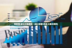 重磅!张文宏、高福接连发声,山东突然通告,浙江多地不扫场所码